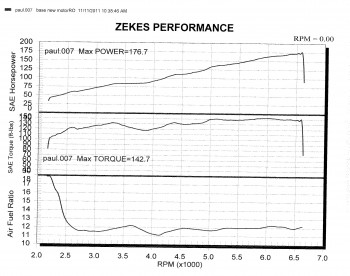 Zeke's dyno nov 11 2011 001.jpg